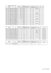 all universal relays manufactured by EMI, page 6